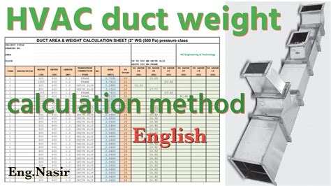 sheet metal duct weight calculator|duct weight calculator in kg.